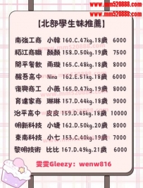 暑假最後一批學生妹第一次下海兼職試車來了~歡迎各位歐巴來試車